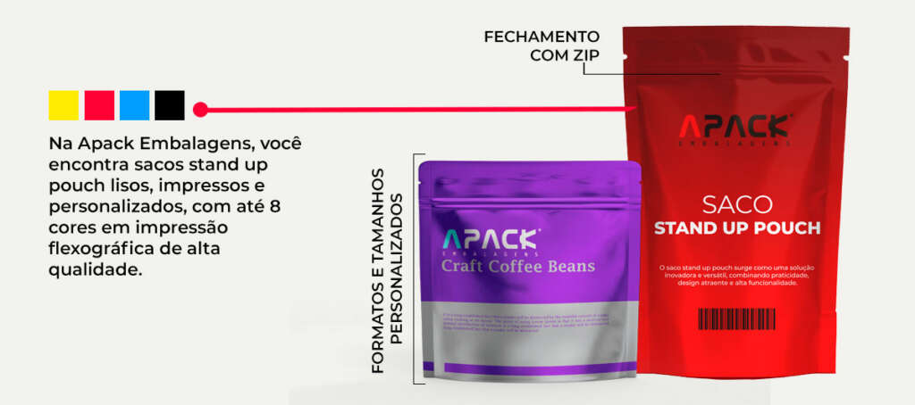 Saco Stand Up Pouch Apack Embalagens