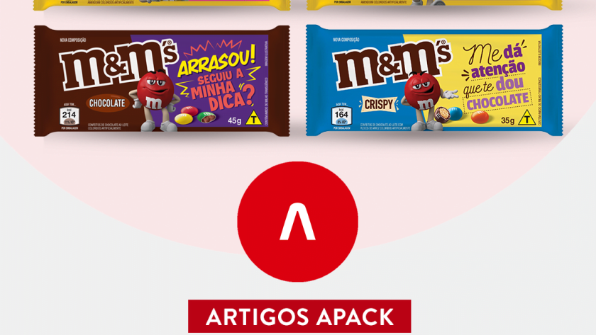 Capa do artigo com o título da matéria e 4 embalagens do M&M's