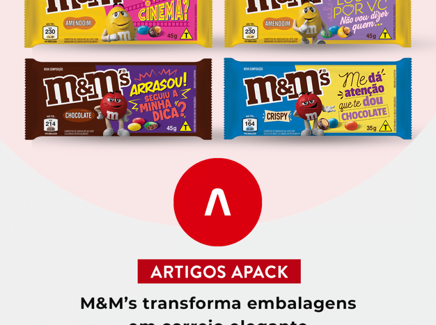 Capa do artigo com o título da matéria e 4 embalagens do M&M's